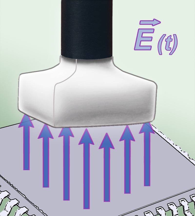 RF-E 09, E-Feldsonde 30 MHz bis 3 GHz